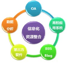 �齫������оƬ��Ƶ�����˺�ΰ����ڰ������˳�����Ѷ �������ֳ��...